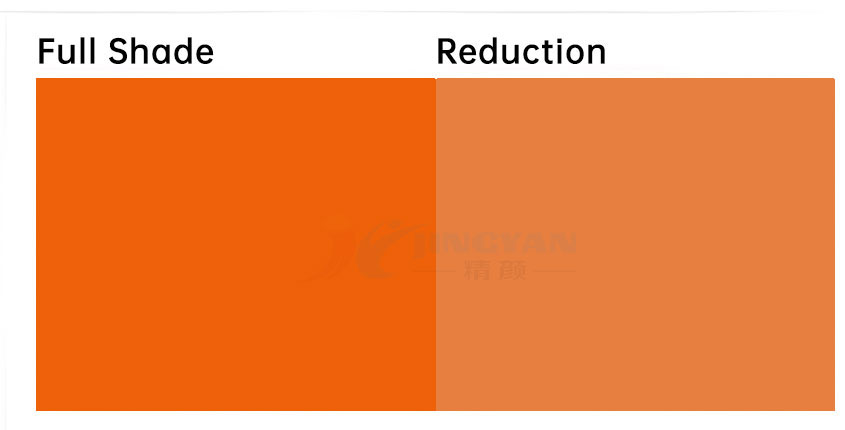 苯并咪唑酮顏料橙36色卡