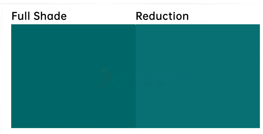 溶劑綠3（透明綠5B）著色顏色色卡示意圖