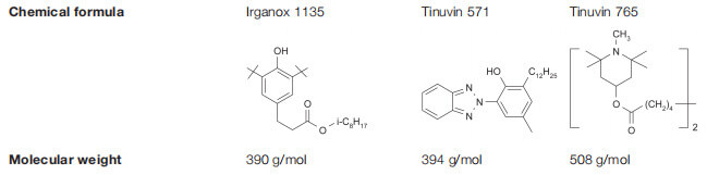 巴斯夫B75光穩(wěn)定劑分子結(jié)構(gòu)