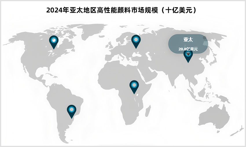 2024年亞太地區(qū)高性能顏料市場(chǎng)規(guī)模