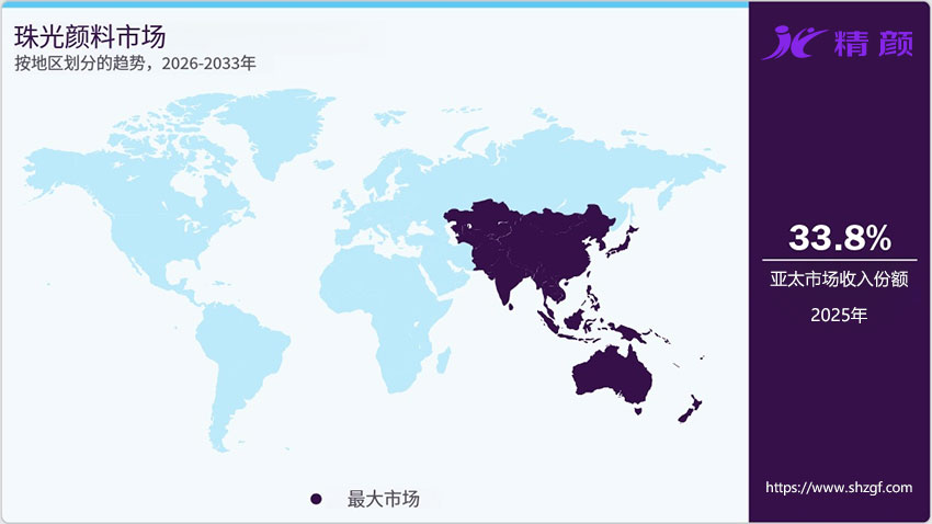 按地區(qū)劃分的珠光顏料趨勢