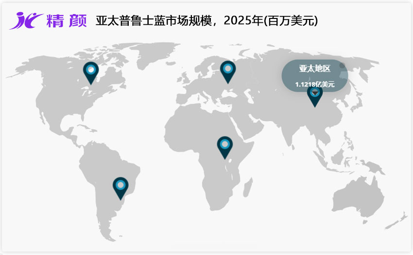 亞太普魯士藍(lán)市場規(guī)模，2025年(百萬美元)