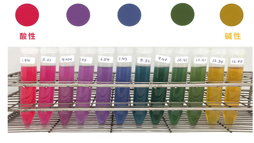 工業(yè)染料酸堿度測(cè)試