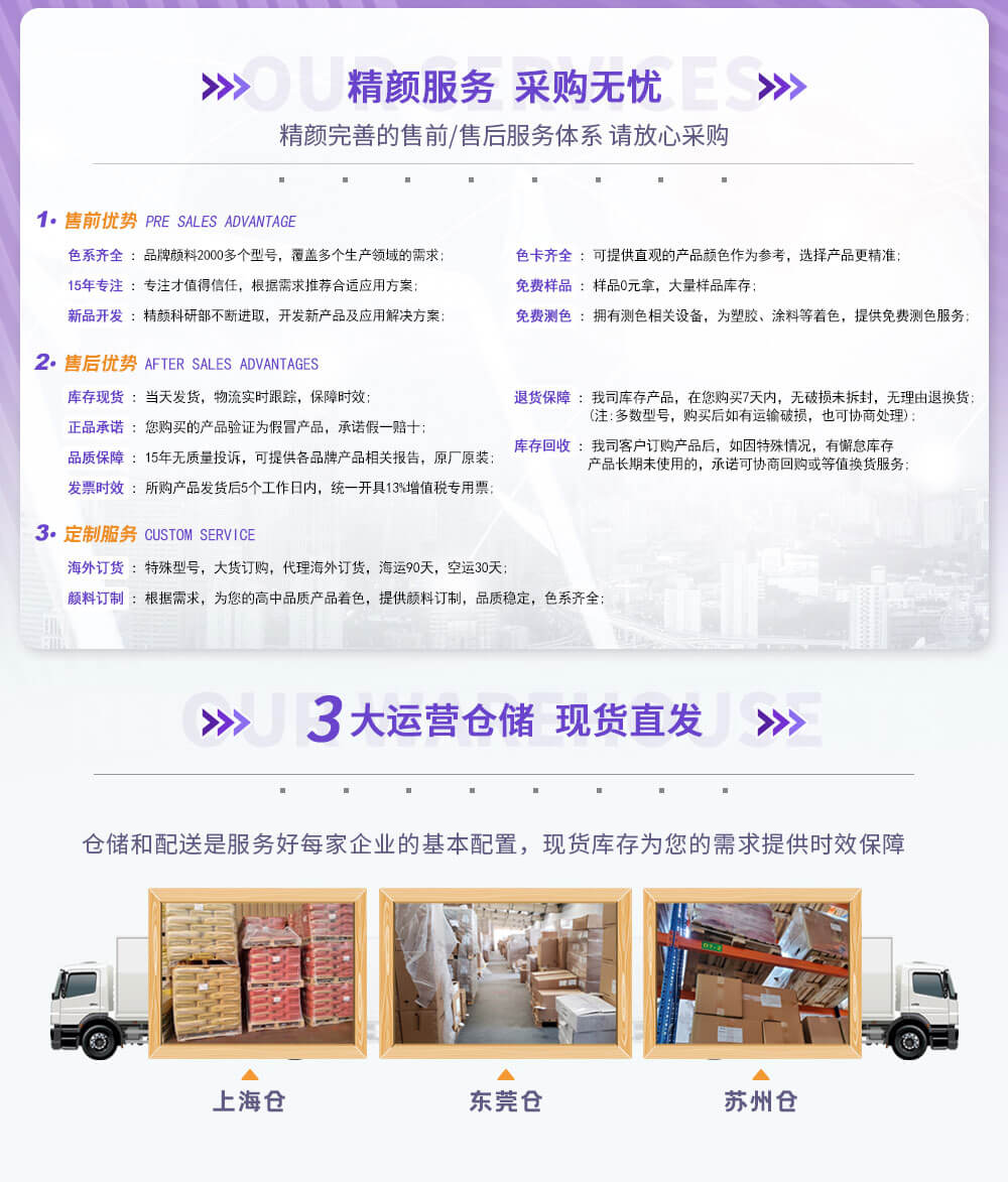 精顏服務(wù)優(yōu)勢(shì)和3大倉(cāng)庫(kù)展示