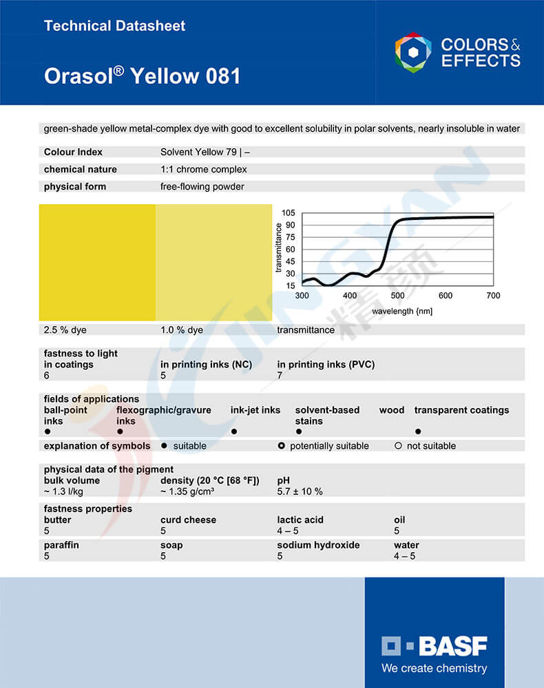 巴斯夫081金屬絡(luò)合染料TDS技術(shù)說(shuō)明書