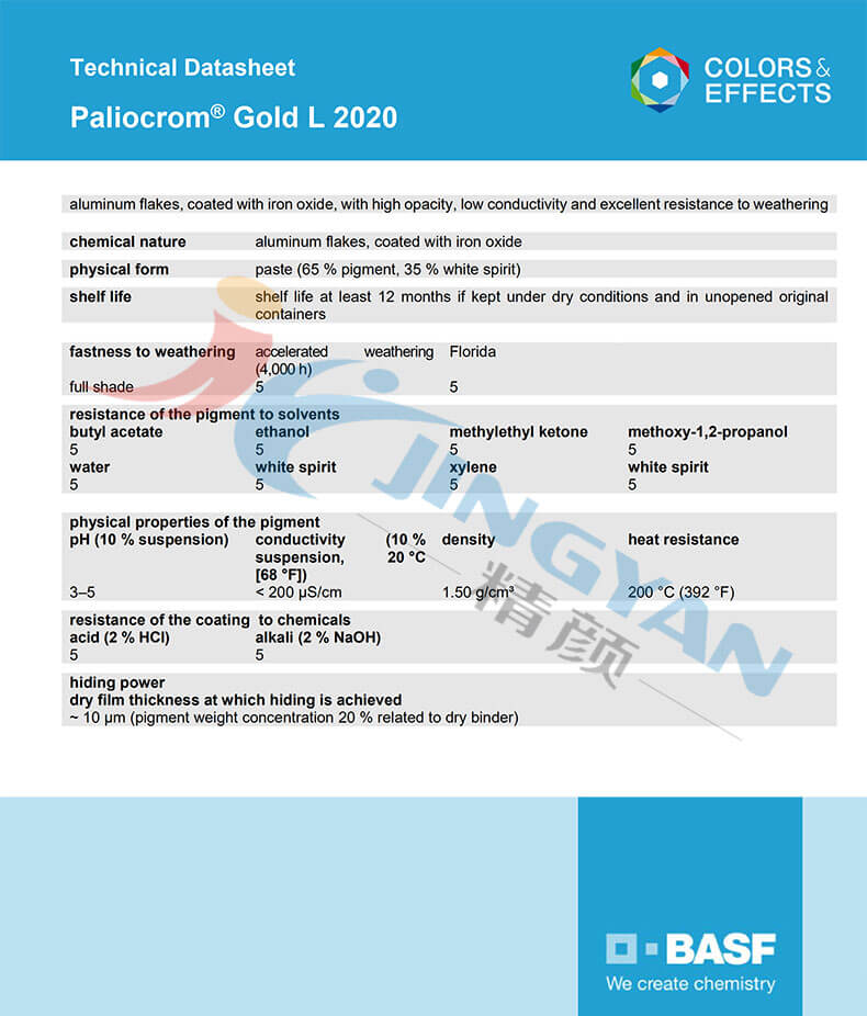 巴斯夫L2020高遮蓋鋁粉顏料TDS技術(shù)數(shù)據(jù)表